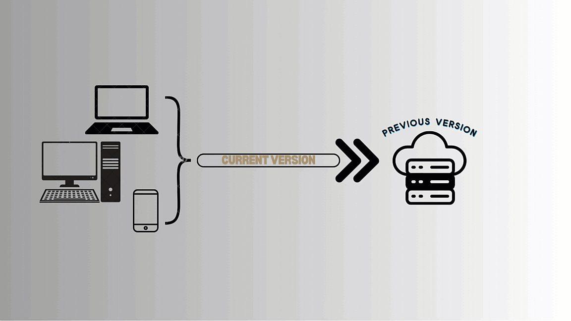 zero downtime deployment